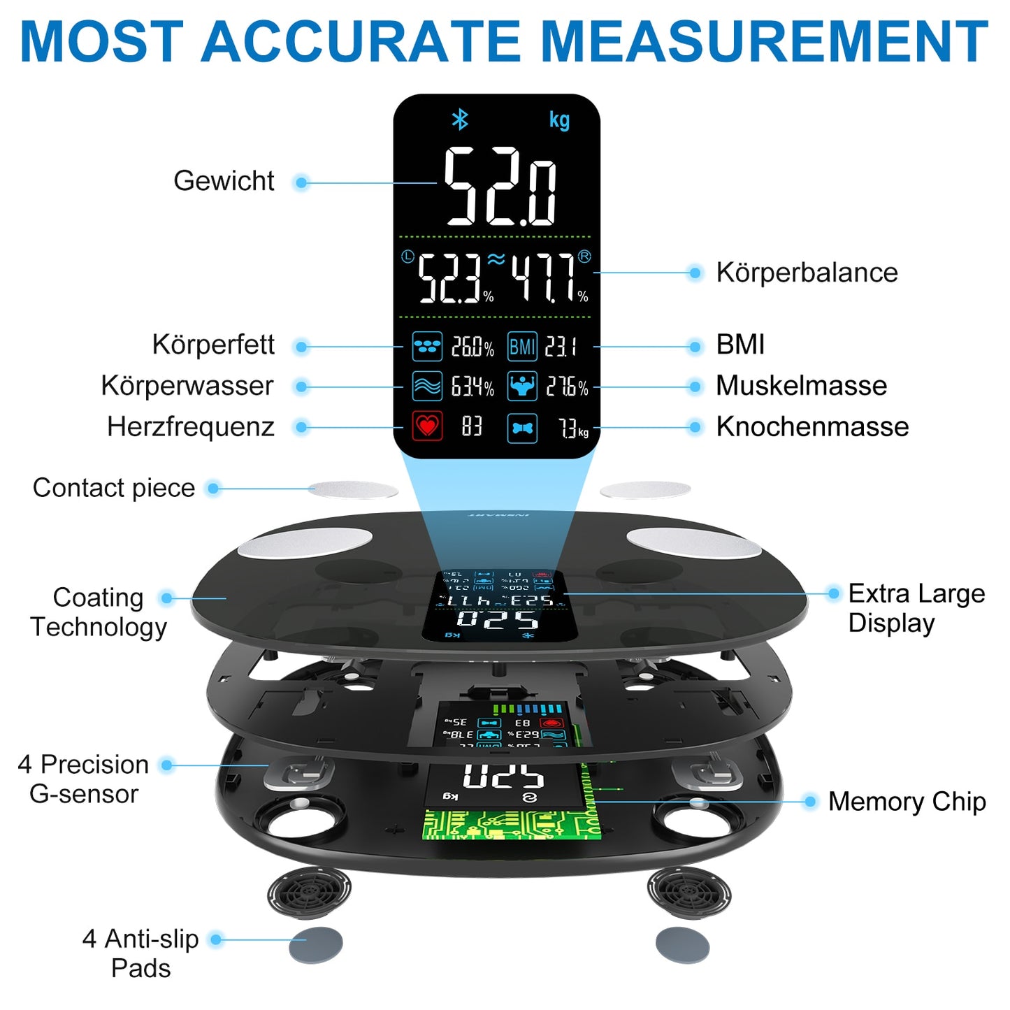 Digital Body Weight Scale