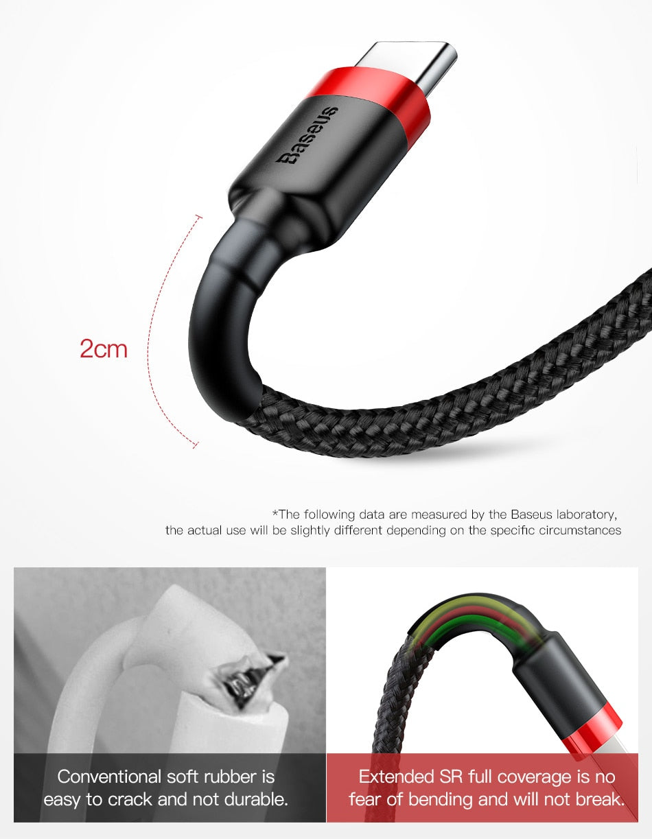 USB Type C Cable for Samsung