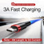 USB Type C Cable for Samsung