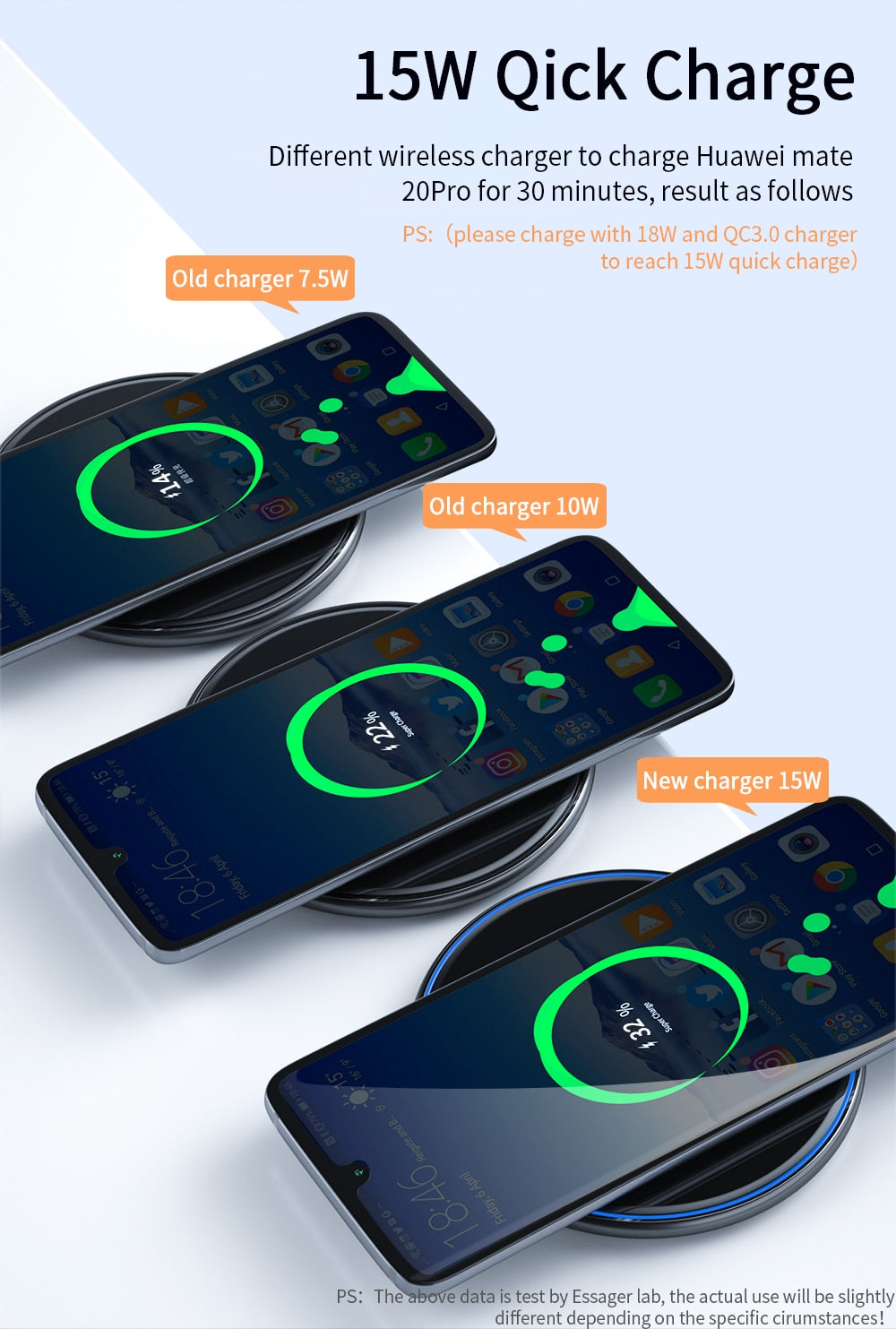 15W Fast Wireless Charger For iPhone