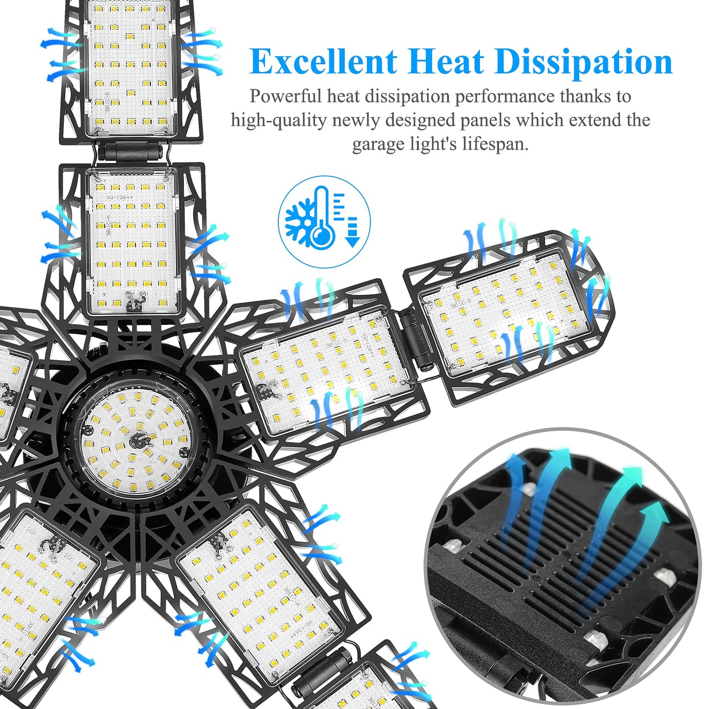 LED Garage Lights with 8 Adjustable Panels