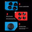 Plus Video Game Console 16GB Handheld Double Joystick 7 Inch Game Controller Spupport AV Output TF Card Video Music E-book