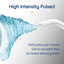 Oral Rechargeable Water Flosser