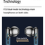 Comfortable Wear HIFI Stereo Sport Bluetooth TWS Wireless Headsets